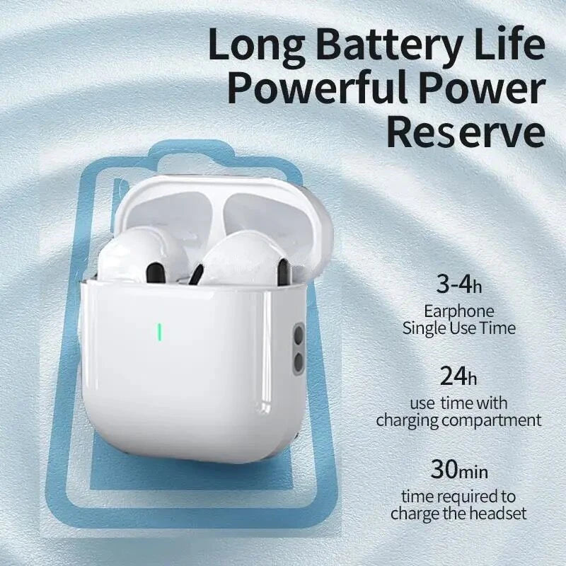 TWS Bluetooth 5.3 Fones De Ouvido Sem Fio