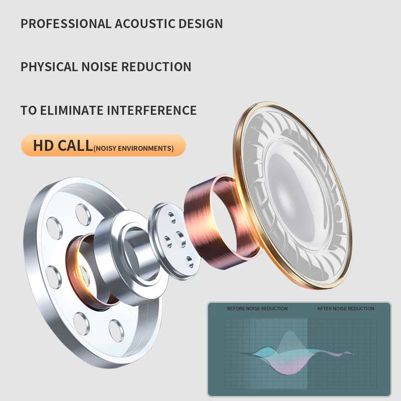 Air Pro 6 TWS Fones De Ouvido Sem Fio Bluetooth